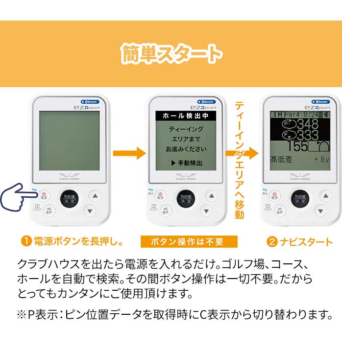 イーグルビジョン ゴルフ ez plus4 EV-235 高精度ゴルフナビ ハンディ