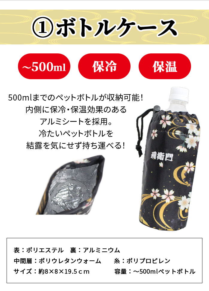 飛衛門