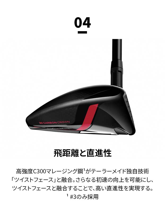 Taylor Made GOLF STEALTH フェアウェイ ウッド Diamana PD SPEEDER NX