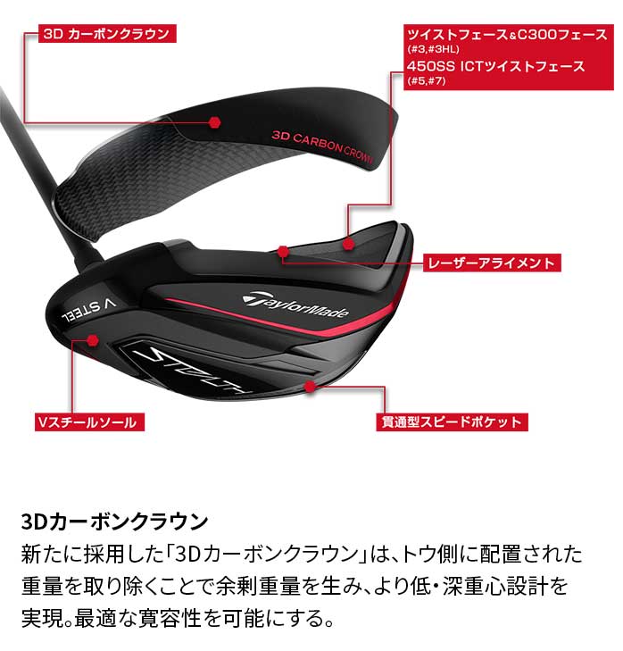Taylor Made GOLF STEALTH フェアウェイ ウッド Diamana PD SPEEDER NX