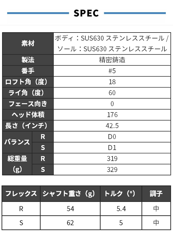 楽天市場】ミズノ ゴルフ メンズ BR-X クラブセット やさしい