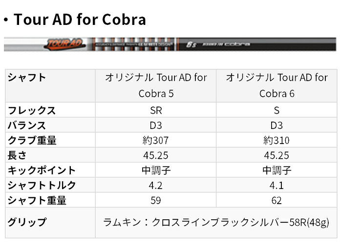 コブラ ゴルフ ドライバー KING LTDx LS キング 9°10.5° SPEEDER NX