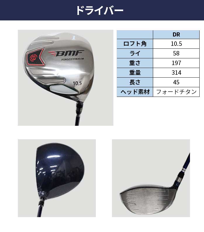 BLACK MILLED FACE ゴルフ クラブセット 10本セット BMF BMCS