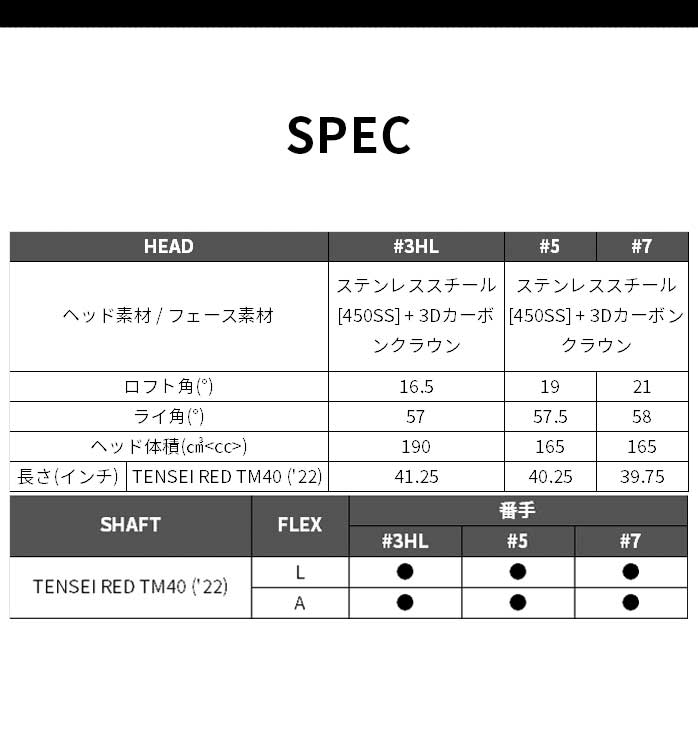 テーラーメイド