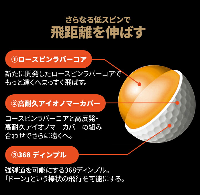 本間 ゴルフ D1 プロモーションパック D1 SPIN が入ったお試しセット スピン 1ダース 12球 HONMA GOLF : honma-ball-014  : ゴルフパートナー 別館 - 通販 - Yahoo!ショッピング