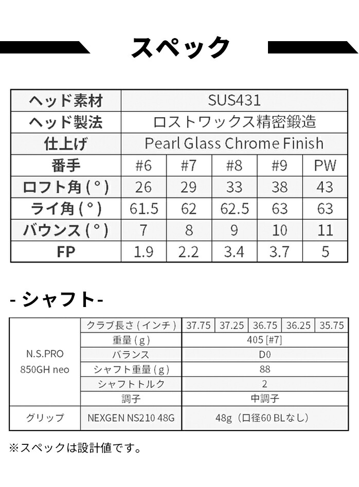 NEXGEN NS210 アイアンセット 5本セット #6〜PWゴルフパートナー NEXGEN NS210 アイアンセット 5本セット #6〜PWゴルフパートナー
