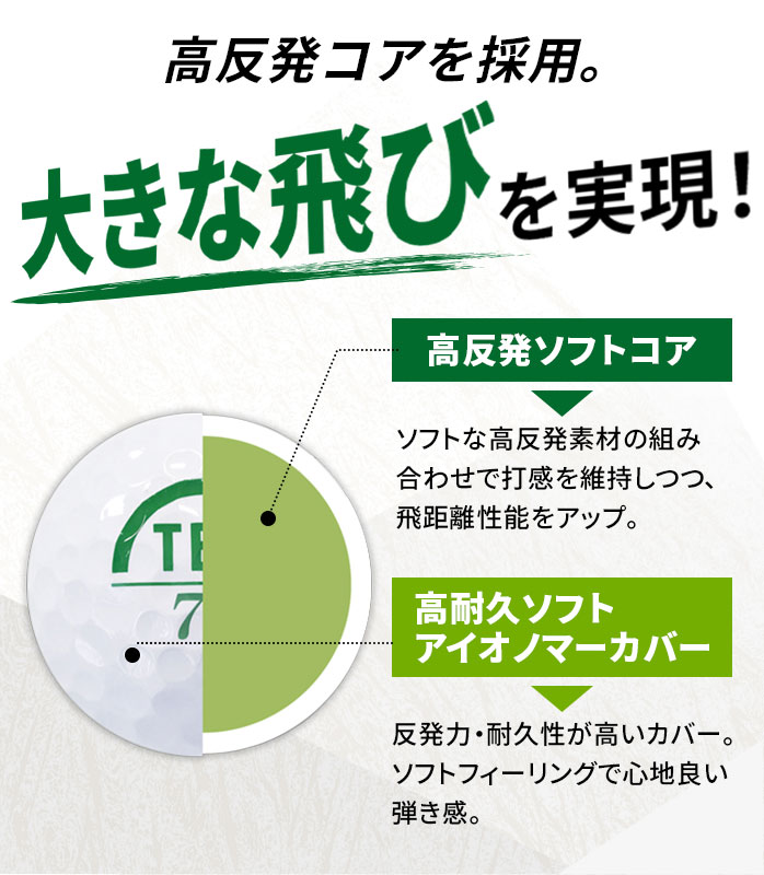 送料無料 まとめ買いがお得！3ダースセット 飛衛門 ゴルフ ボール 36球