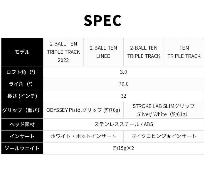 オデッセイ ゴルフ レディース パター Stroke Lab ストローク ラボ 2 