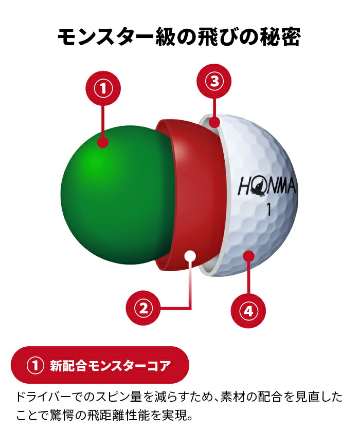 HONMA