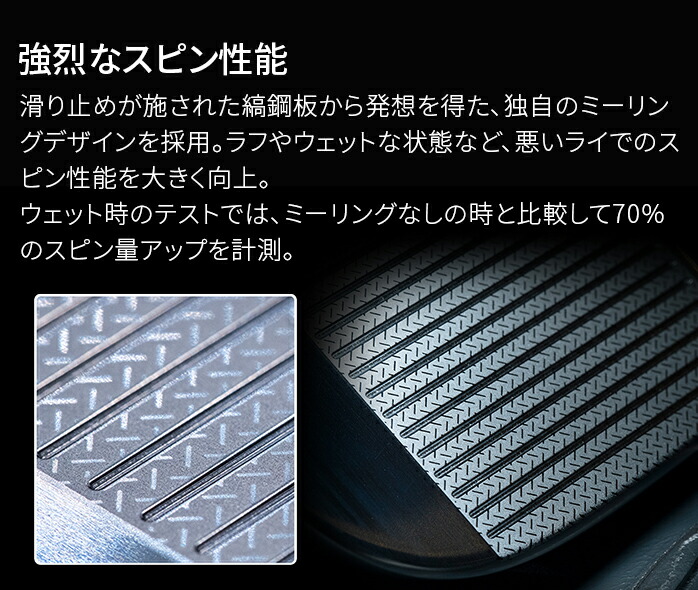 NEXGEN FORGED WEDGE DLC Limited ネクスジェン 単品アイアン NEXGEN FORGED WEDGE DLC Limited ネクスジェン 単品アイアン