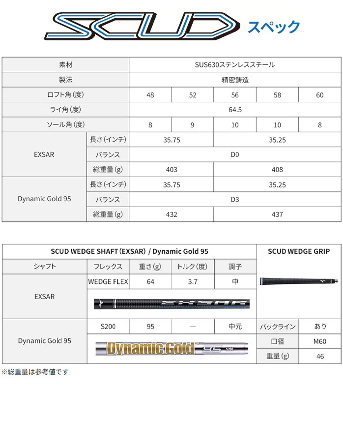 MIZUNO ミズノ SCUD WEDGE スカッド ウェッジ Dynamic Gold 95