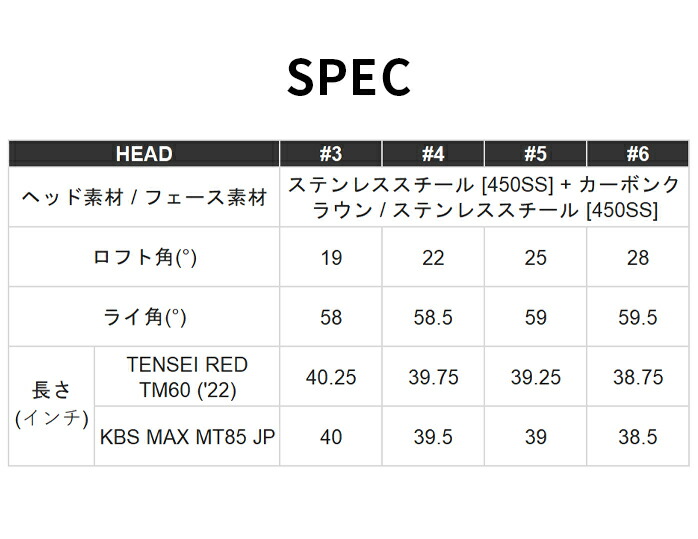 テーラーメイド