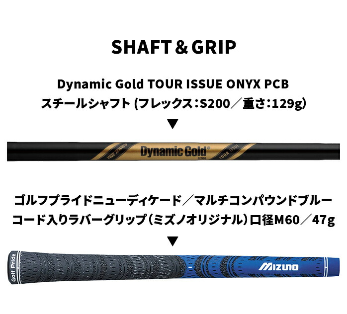 MIZUNO ミズノ ゴルフ ウェッジ T24 WEDGE BLUE LIMITED EDITION
