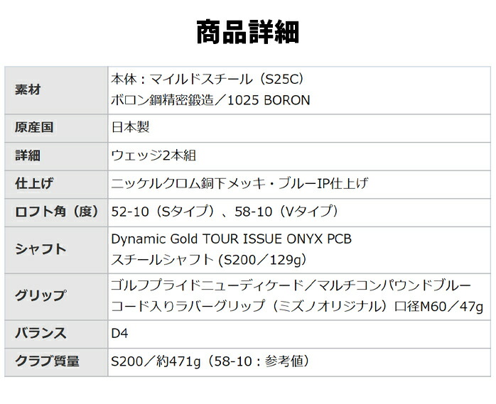 MIZUNO ミズノ ゴルフ ウェッジ T24 WEDGE BLUE LIMITED EDITION
