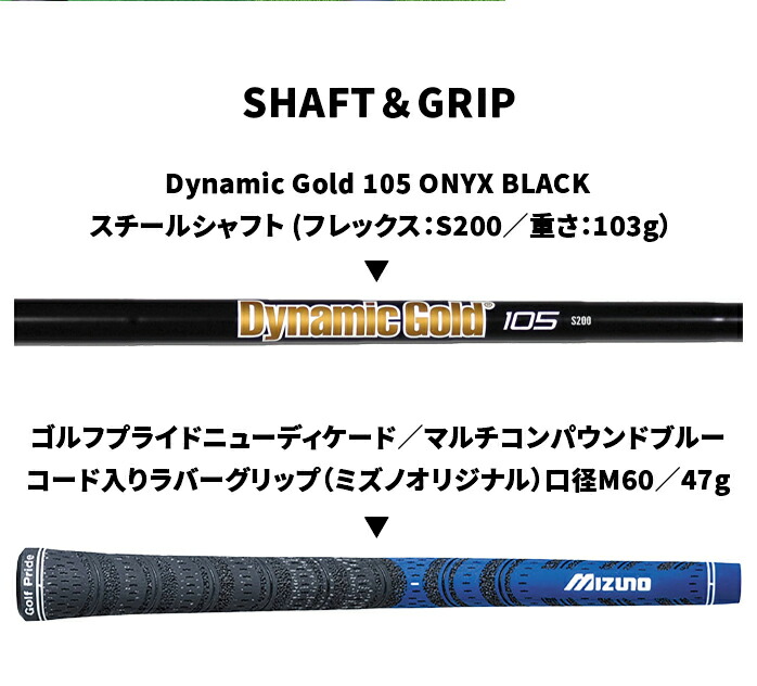 MIZUNO ミズノ ゴルフ ウェッジ T24 WEDGE BLUE LIMITED EDITION