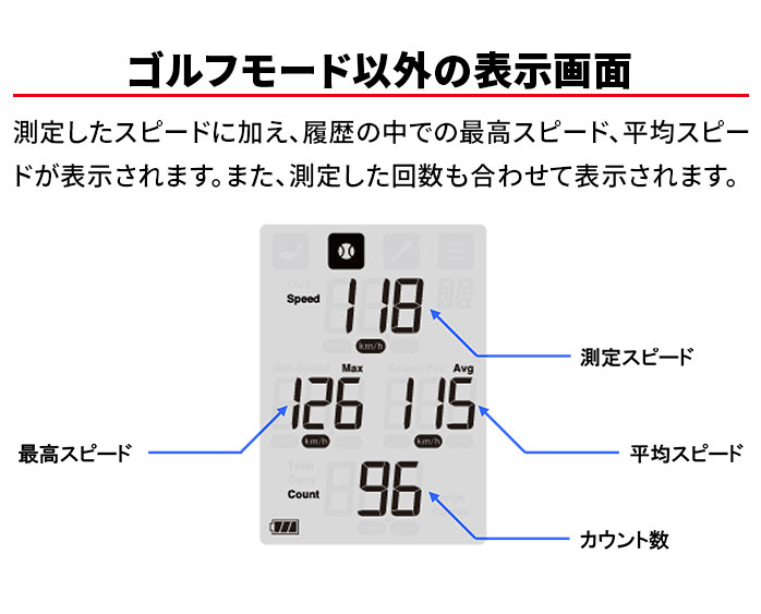 プロギア