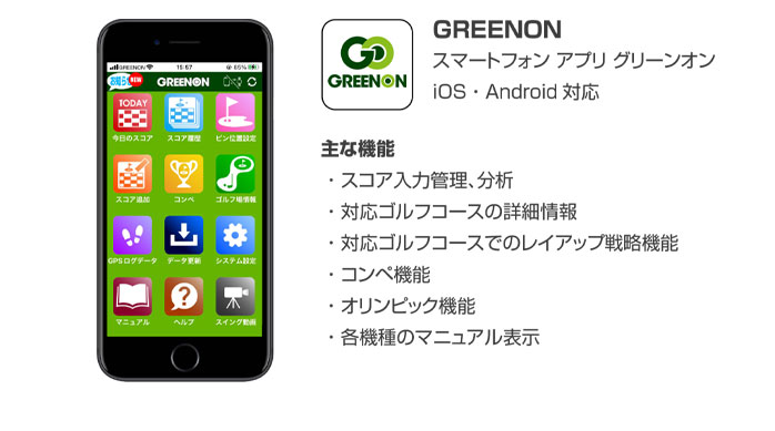 GreenOn