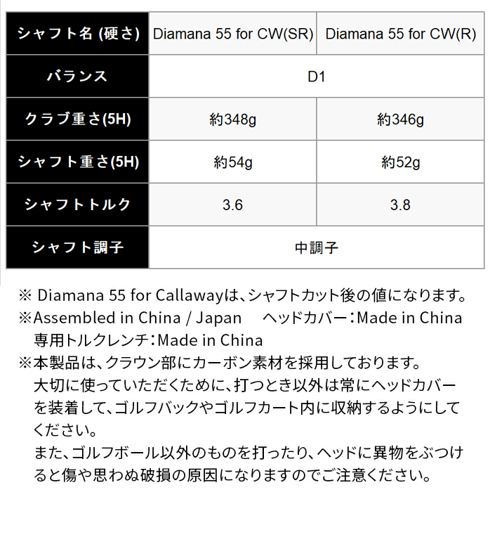 キャロウェイ ゴルフ ユーティリティ APEX 2021 エイペックス Diamana 55 for Callaway UT U4 U5 R  callaway : callaway-ut-029 : ゴルフパートナー 別館 - 通販 - Yahoo!ショッピング