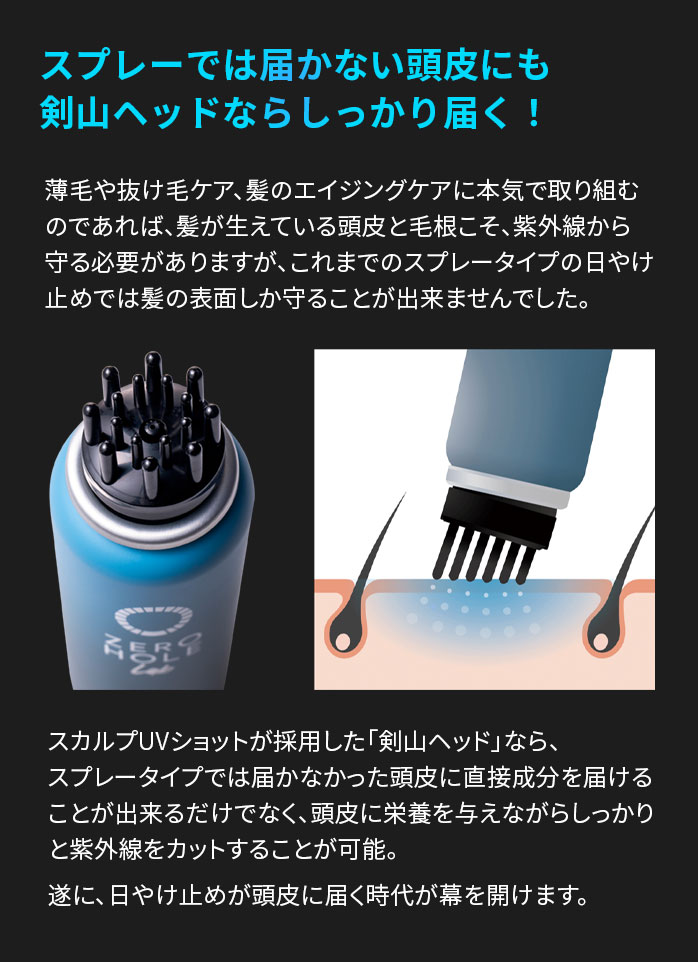 ゼロホール ラボ ゴルフ スカルプUVショット ZERO HOLE Lab SPF50+