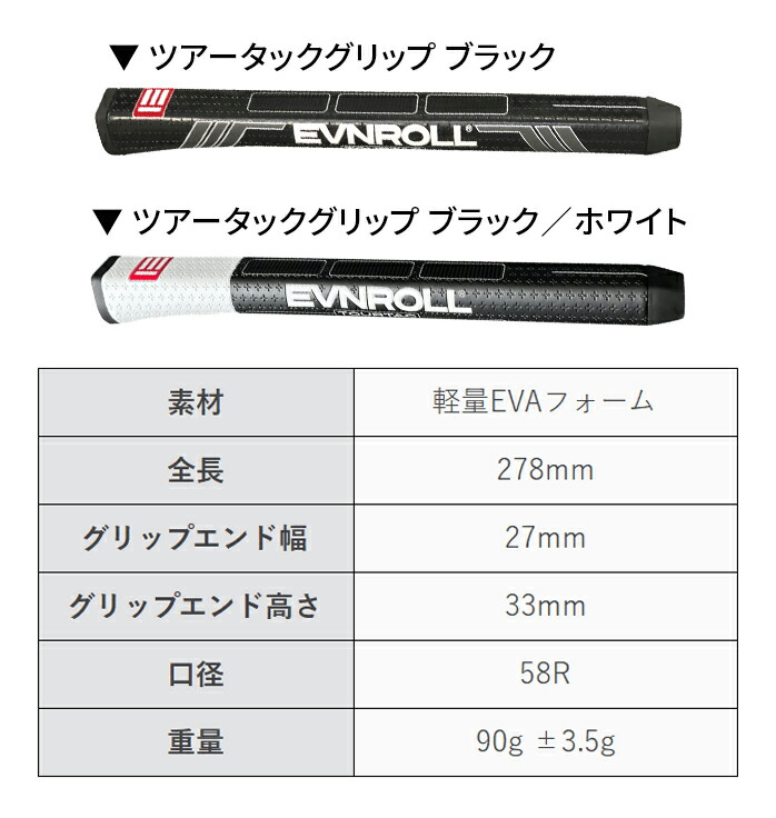 EVNROLL（イーブンロール） パター ER5 Hatchback ハッチバック
