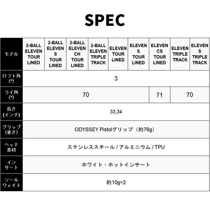 オデッセイ