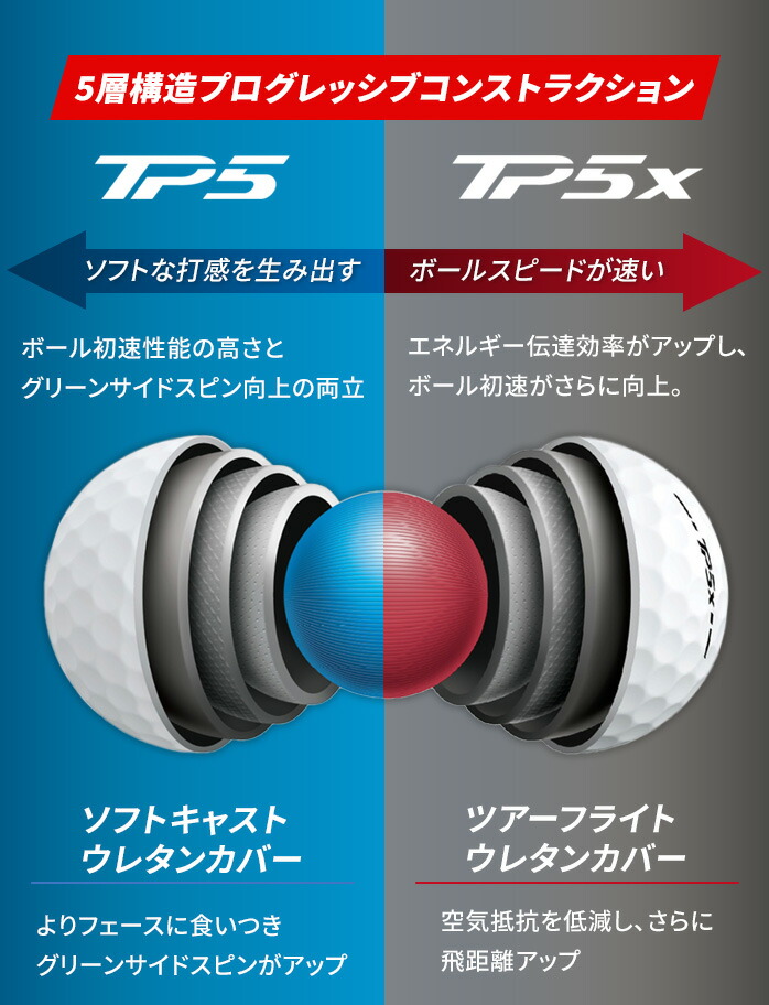TaylorMade Taylormade テーラーメイド TP5 TP5x Pix ホワイト