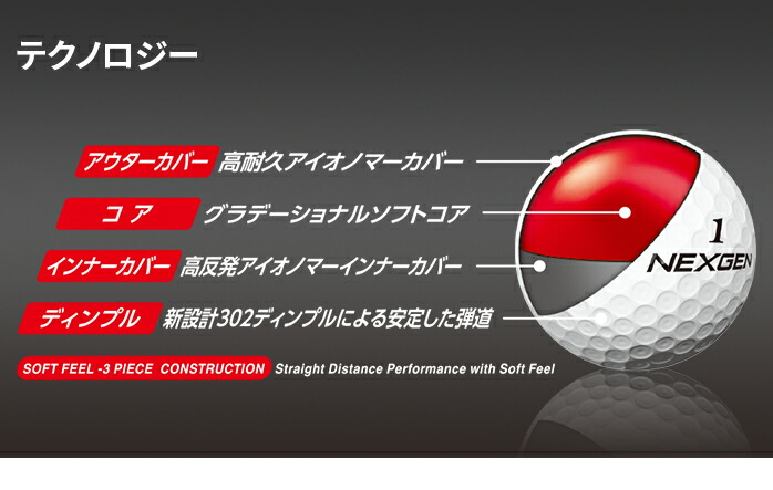 NEXGEN ゴルフ ボール D SPEC ディースペック 1ダース 12球入り