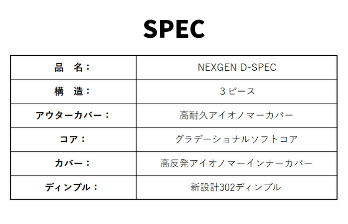 ネクスジェン
