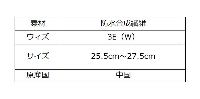 フットジョイ