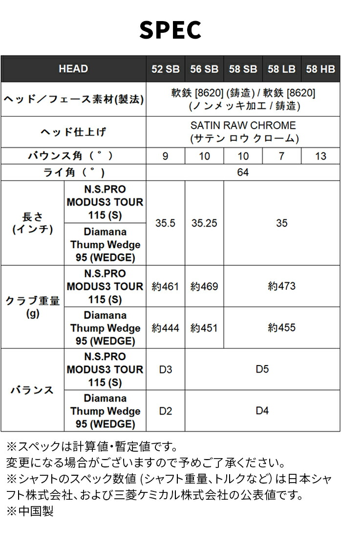 テーラーメイド