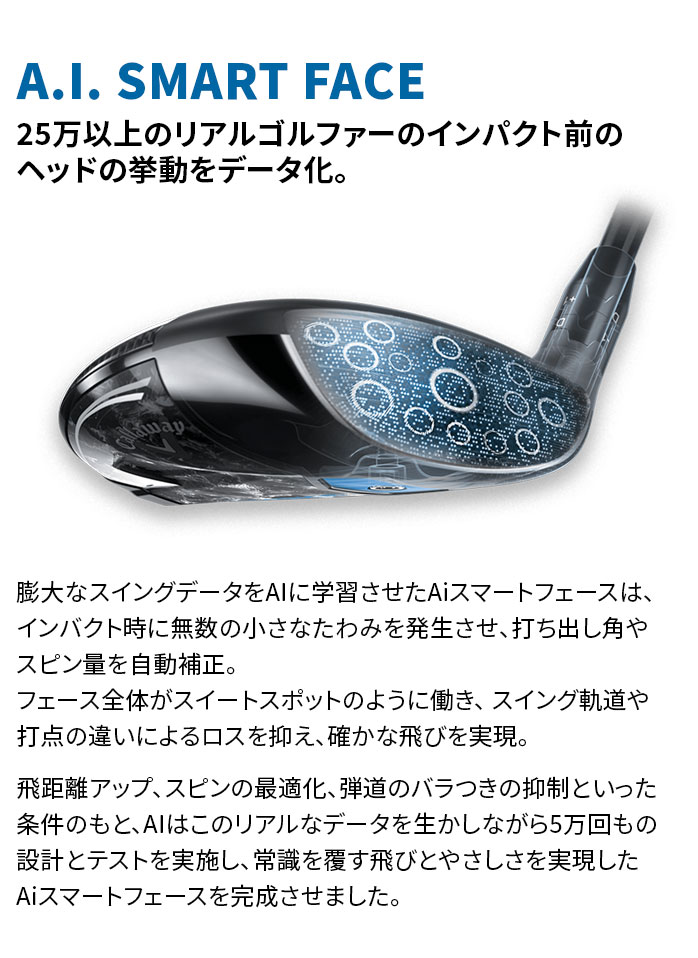 Callaway