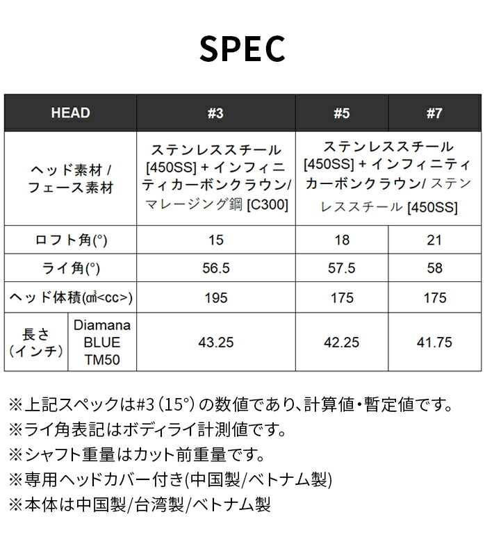 テーラーメイド