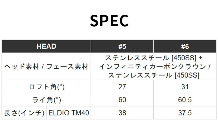 テーラーメイド