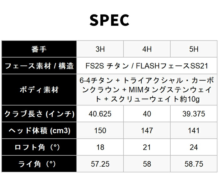 Callaway（キャロウェイ） 店頭展示品 ゴルフ EPIC EPIC SUPER HYBRID