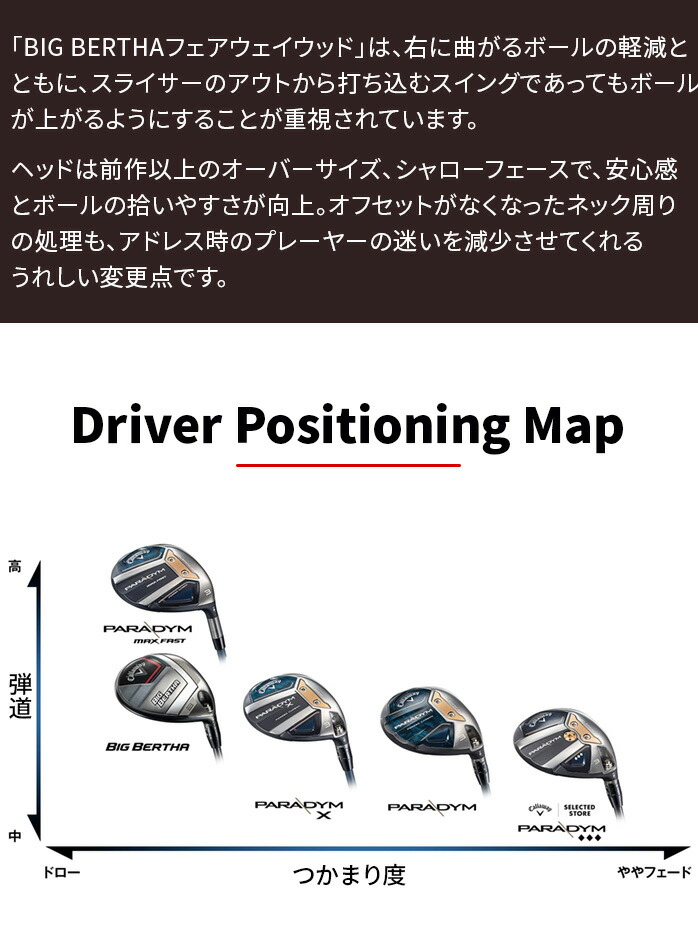 BIG BERTHA 店頭展示品 キャロウェイ CALLAWAY メンズ ビッグバーサ