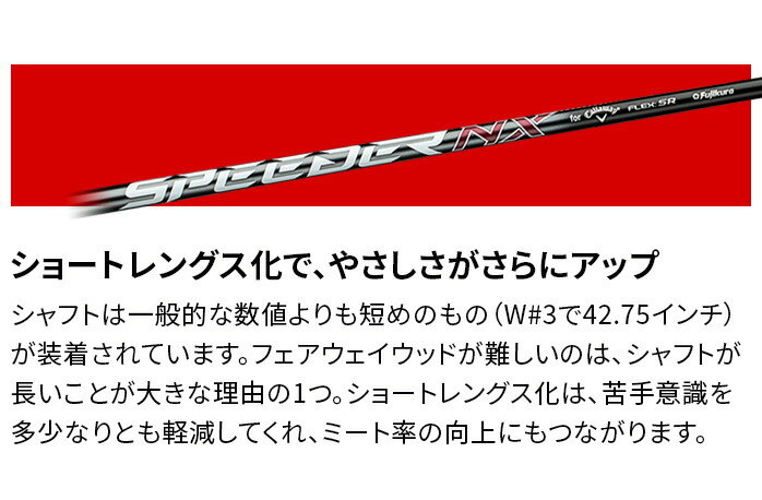 BIG BERTHA 店頭展示品 キャロウェイ CALLAWAY メンズ ビッグバーサ