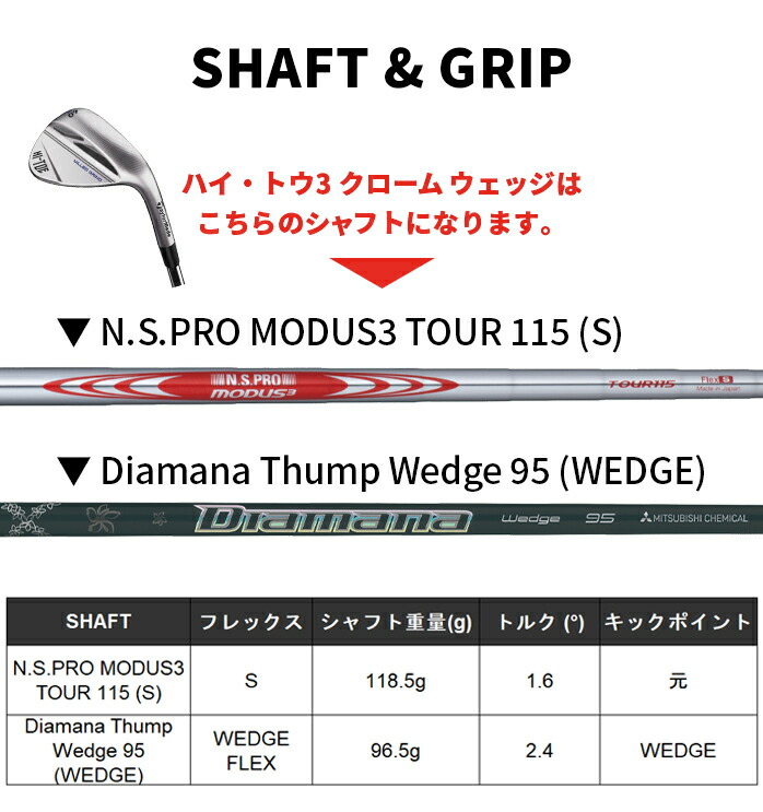 テーラーメイド