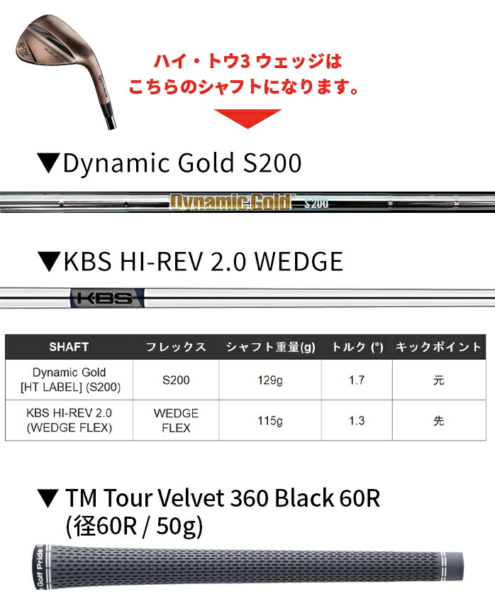テーラーメイド