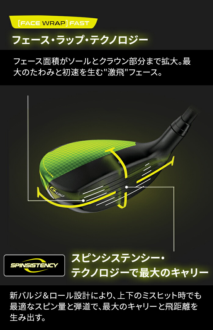 PING 店頭展示品 ピン G430 UT ユーティリティ U3 U4 U5 ALTA J