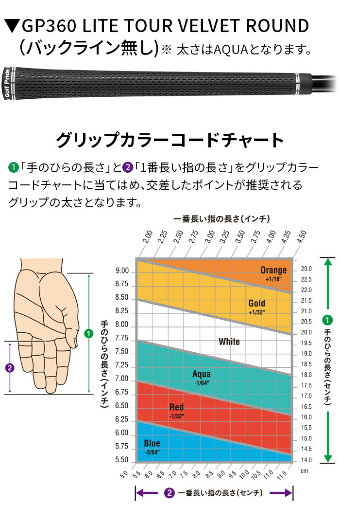 G430 店頭展示品 PING ピン MAX マックス フェアウェイウッド 3W