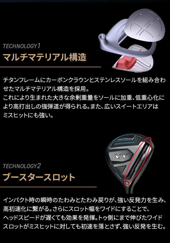 BERES NX 保証書なし 新品未使用 本間ゴルフ HONMA メンズ ベレス