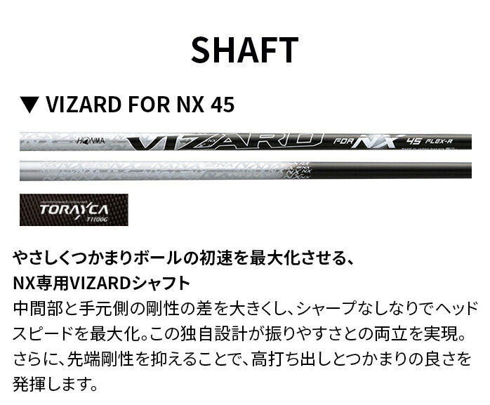 BERES NX 保証書なし 新品未使用 本間ゴルフ HONMA メンズ ベレス