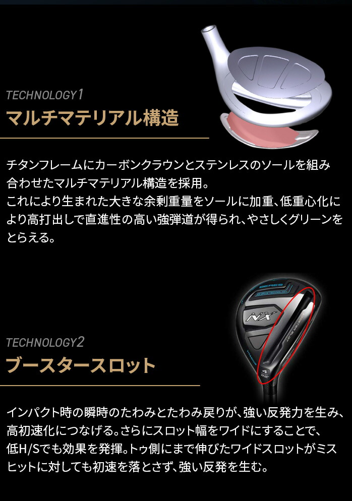 BERES NX 保証書なし 新品未使用 本間ゴルフ HONMA メンズ ベレス