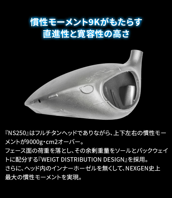 新品　NS250  10.5°  ネクスジェン　ヘッドとカバーと保証書付属 新品 NS250 10.5° ネクスジェン ヘッドとカバーと保証書付属