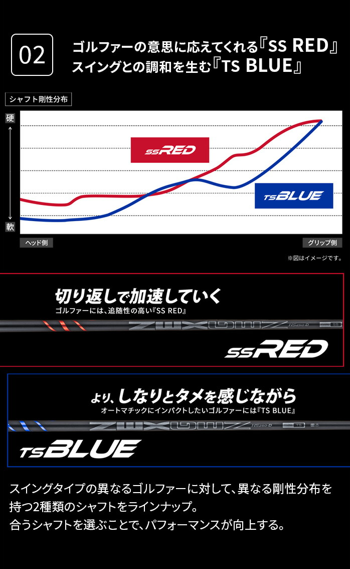 NEXGEN NS250 ドライバー ゴルフパートナー 限定モデル