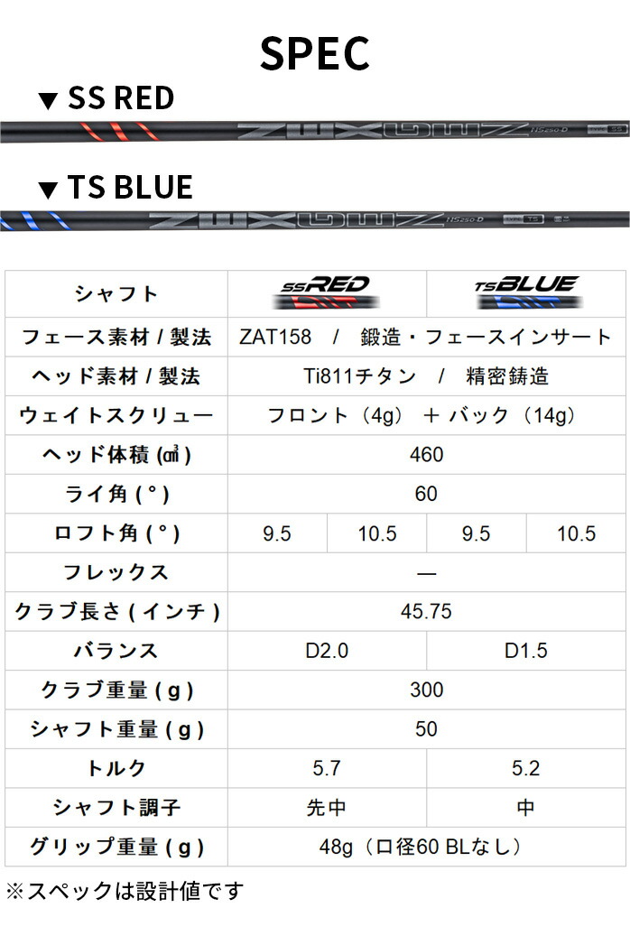 NEXGEN NS250 ドライバー ゴルフパートナー 限定モデル