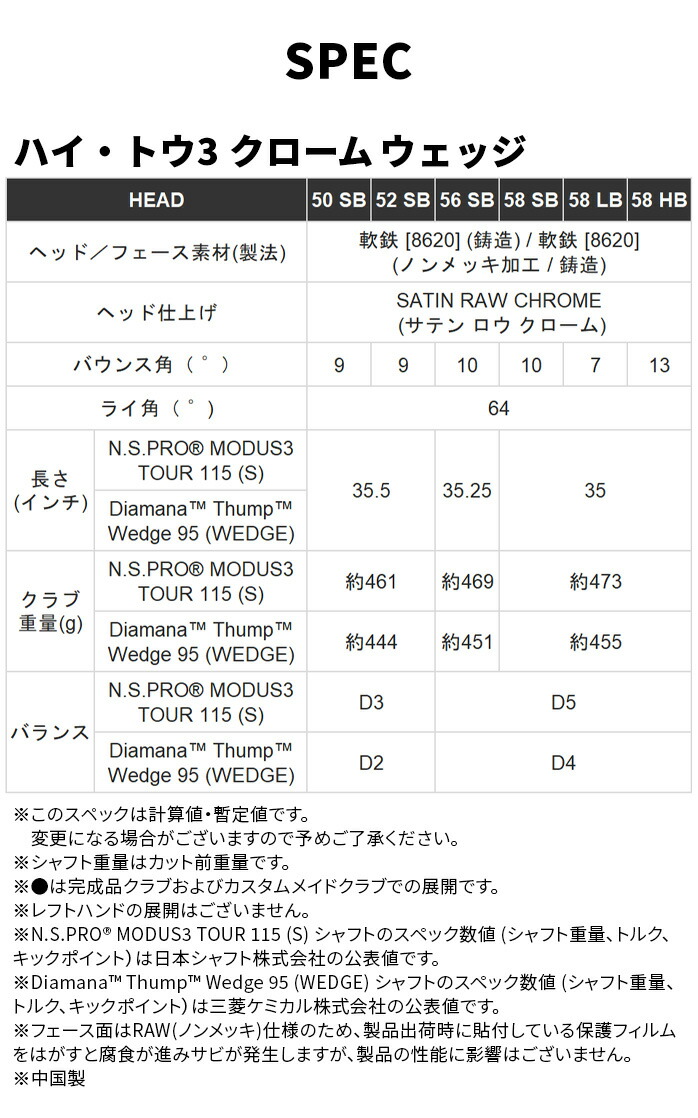 テーラーメイド
