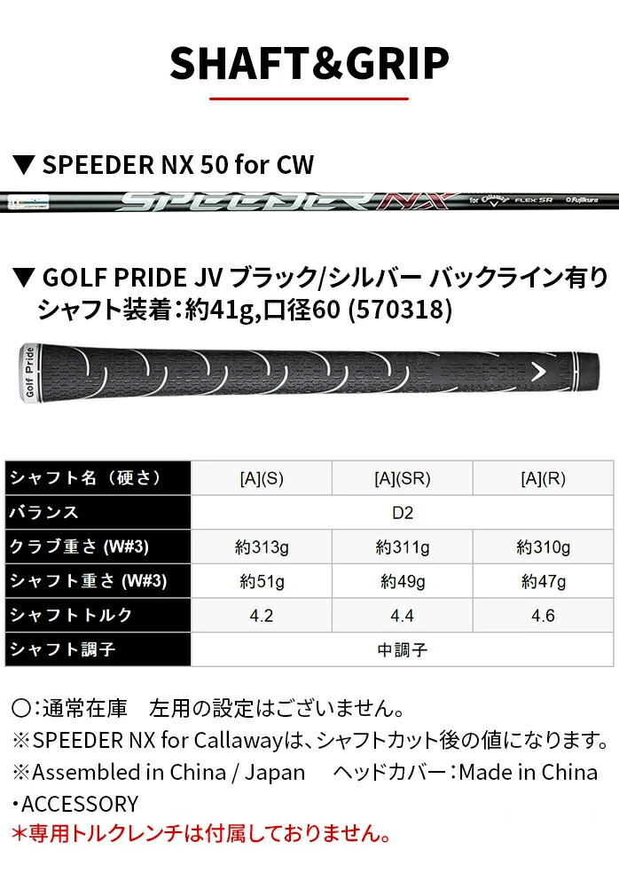 BIG BERTHA 店頭展示品 キャロウェイ CALLAWAY メンズ ビッグバーサ