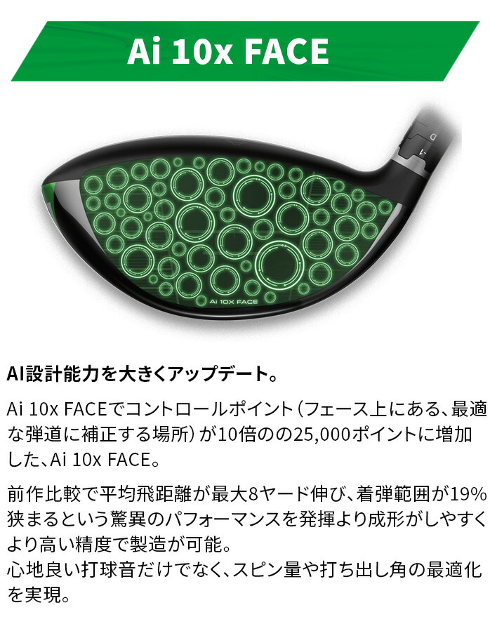 ELYTE キャロウェイ MAX FAST エリート マックスファスト ドライバー