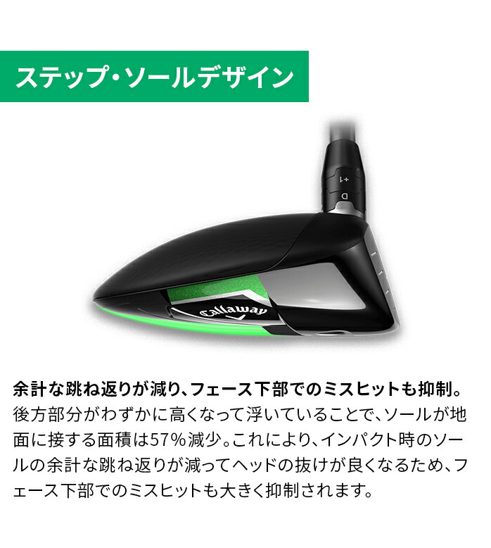 キャロウェイ